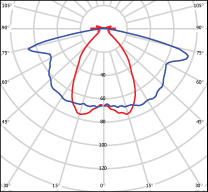 Polar-Curve-Eclipse-CD
