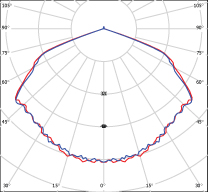 Polar-Curve-Eclipse2